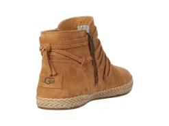 UGG Rianne Low -Ugg 71Bz2TXZzYL