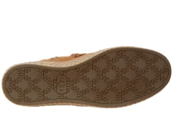 UGG Rianne Low -Ugg 71MuaQm4bOL